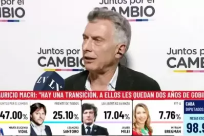 Macri: Se confirma que es el fin de una era