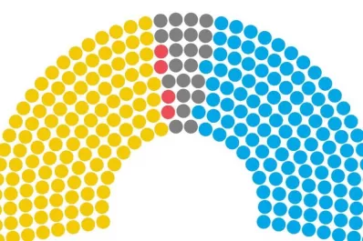 En gráficos: Diputados tendrá una virtual paridad entre el Frente de Todos y Juntos por el Cambio