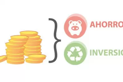 Sondeo: ¿invertiste en alguna de estas modalidades este año?