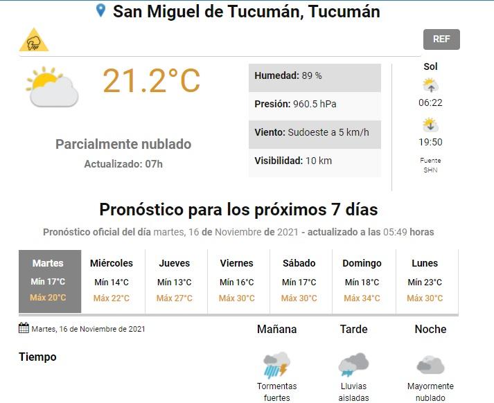 Martes nublado y con alerta amarilla por posibles tormentas en Tucumán
