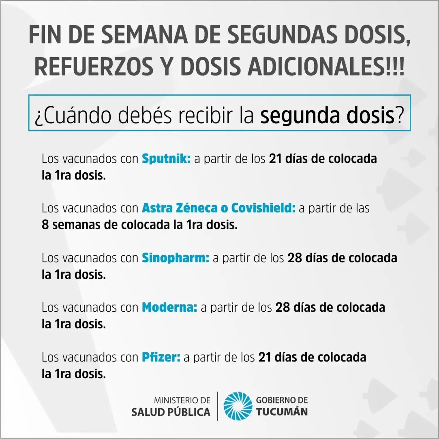 Fin de semana de vacunación: ¿Dónde me puedo aplicar hoy las dosis?