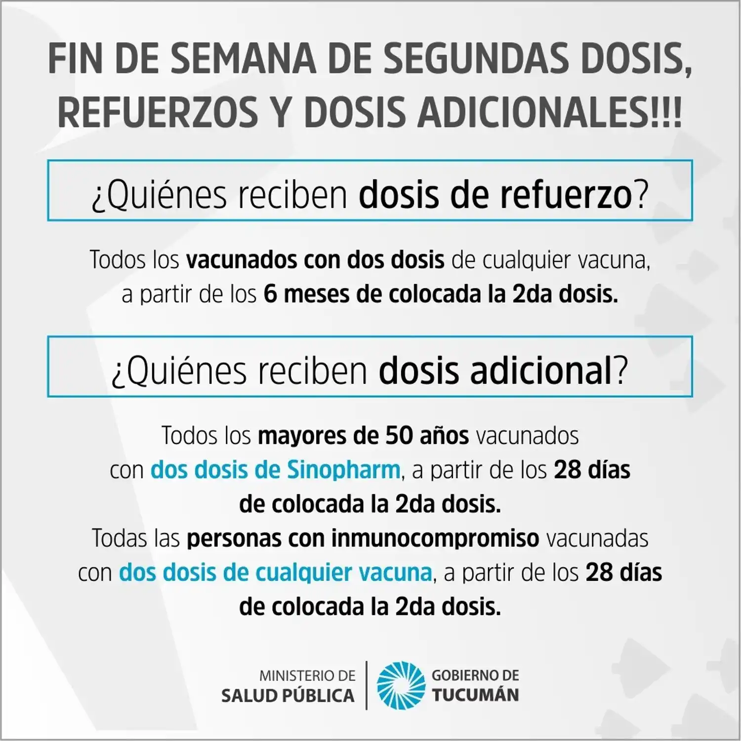 Fin de semana de vacunación: ¿Dónde me puedo aplicar hoy las dosis?