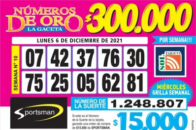 Los Números de Oro de LA GACETA