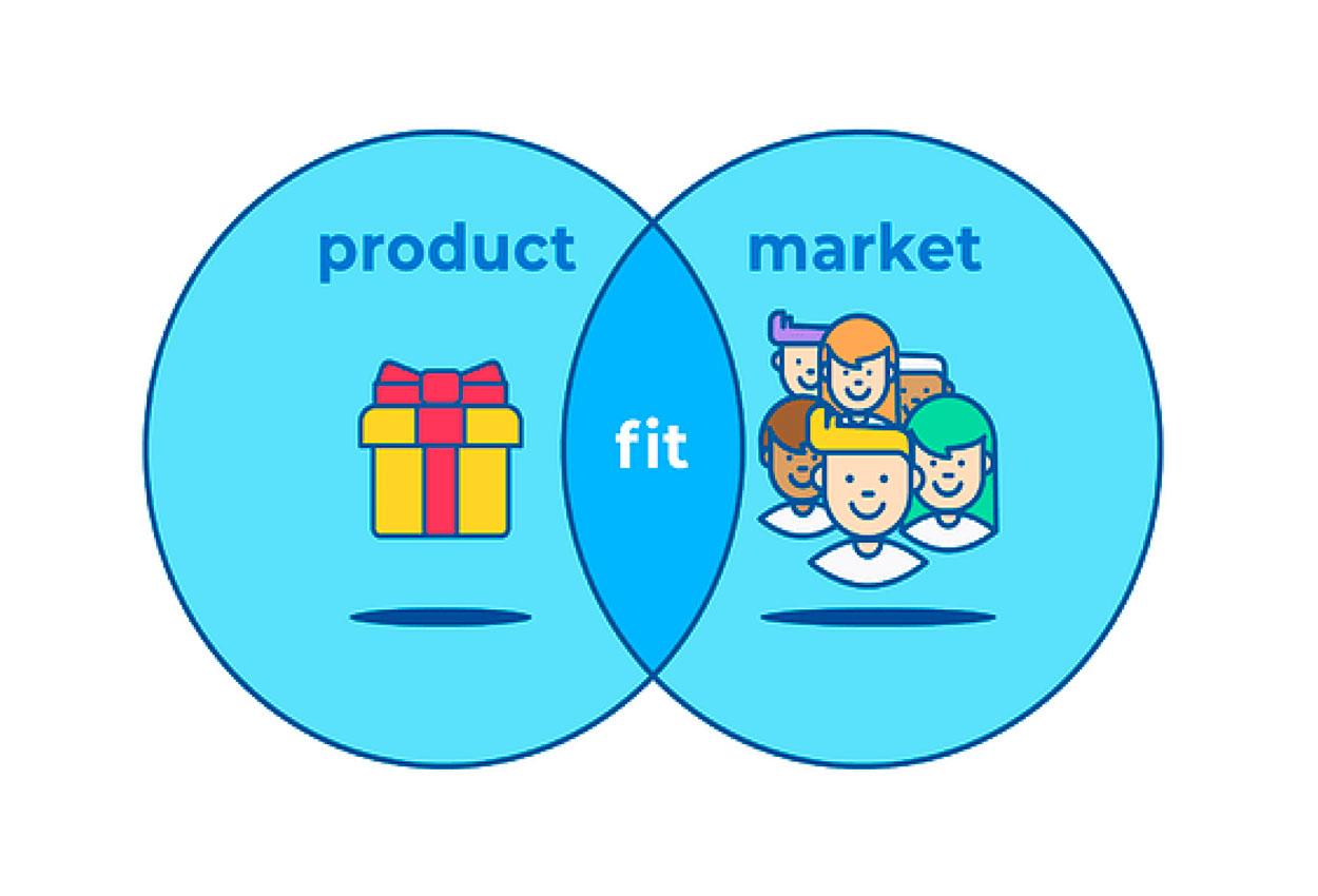 Tips para lograr product market fit