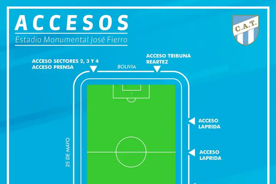 Atención, Decanos: Advierten que se pedirá el pase sanitario para el partido contra River