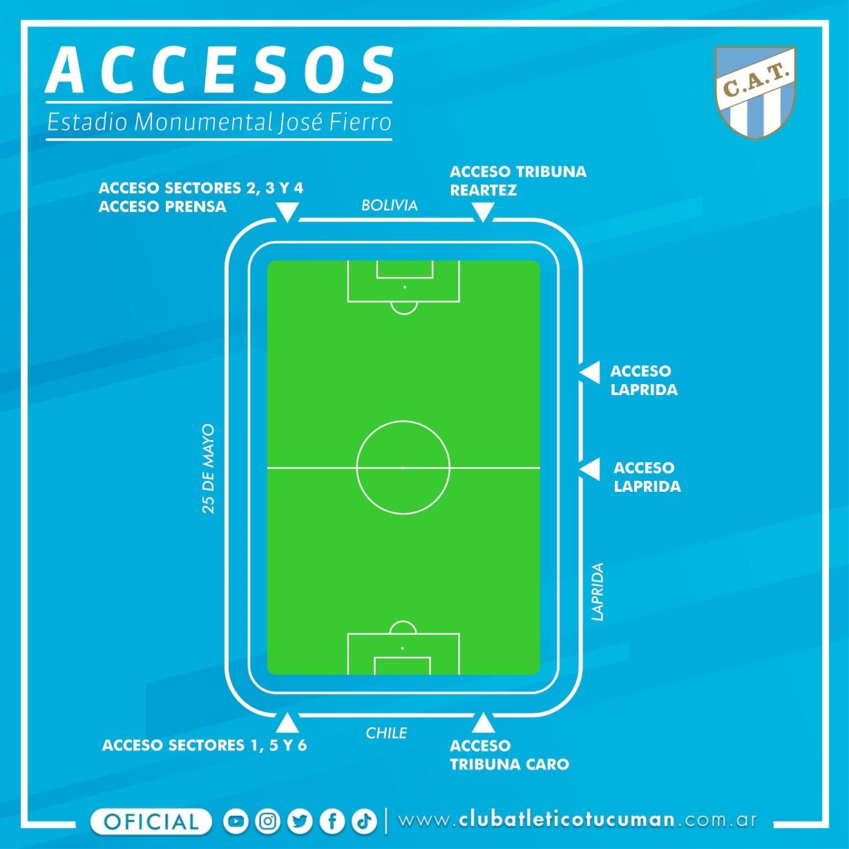 Atención, Decanos: Advierten que se pedirá el pase sanitario para el partido contra River