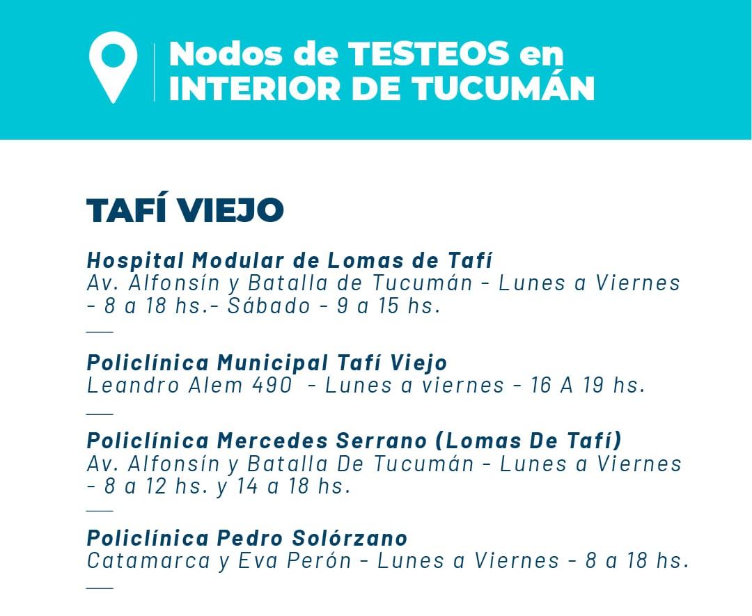 Covid-19: Dónde pueden hacerse testeos gratuitos los vecinos del interior de Tucumán