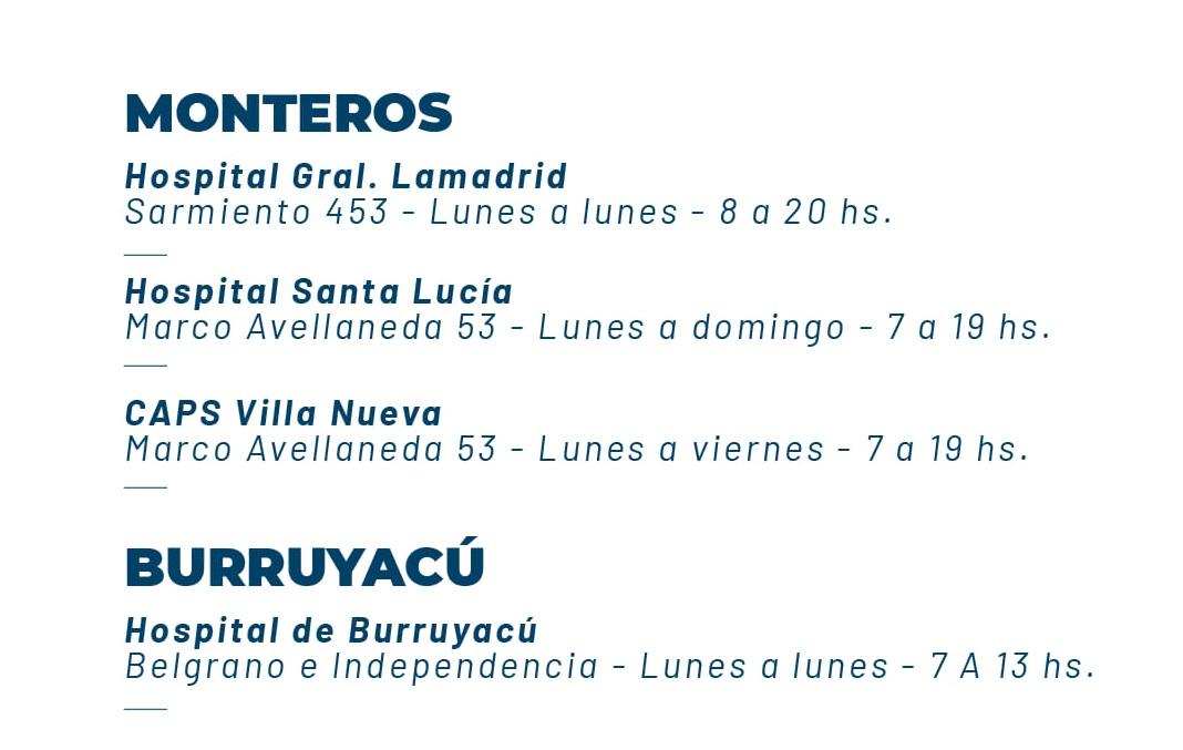 Covid-19: Dónde pueden hacerse testeos gratuitos los vecinos del interior de Tucumán