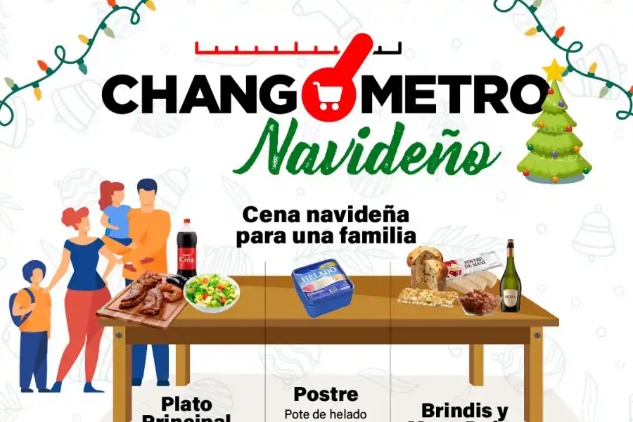 Cuánto se encareció la mesa navideña en los últimos cuatro años