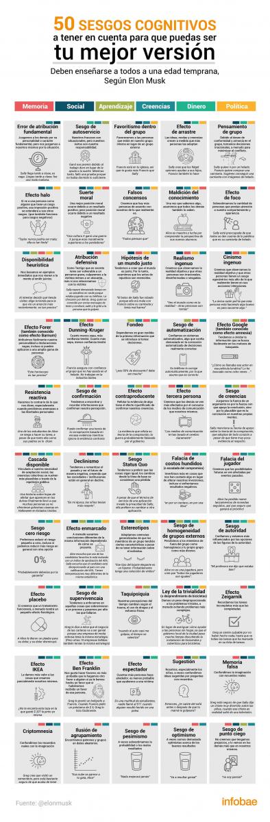 IMAGEN DE INFOBAE.