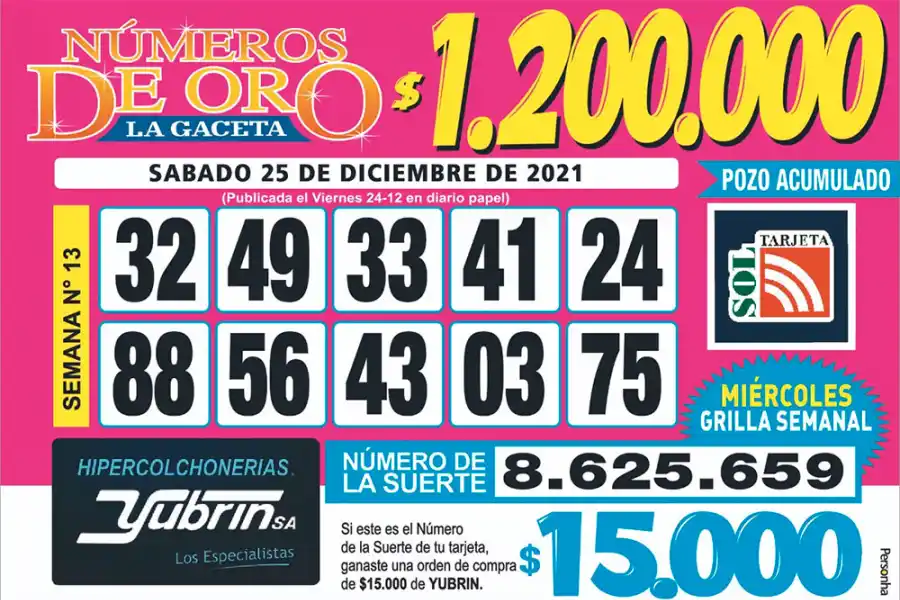 Los Números de Oro de LA GACETA