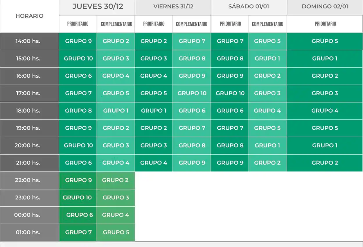 Este es el cronograma de cortes en el servicio eléctrico hasta el domingo