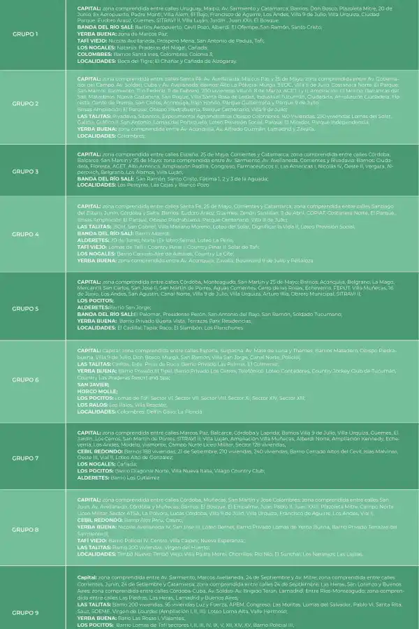 Estos son los cortes programados de electricidad para este sábado