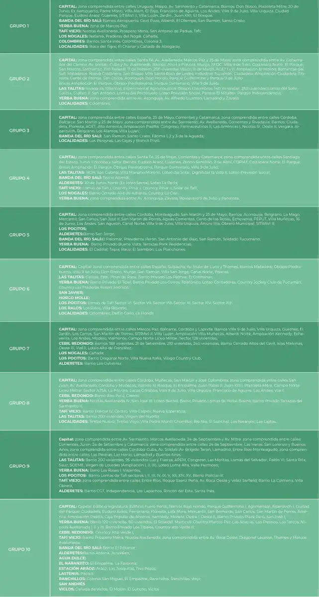 Estos son los cortes programados de electricidad para este sábado