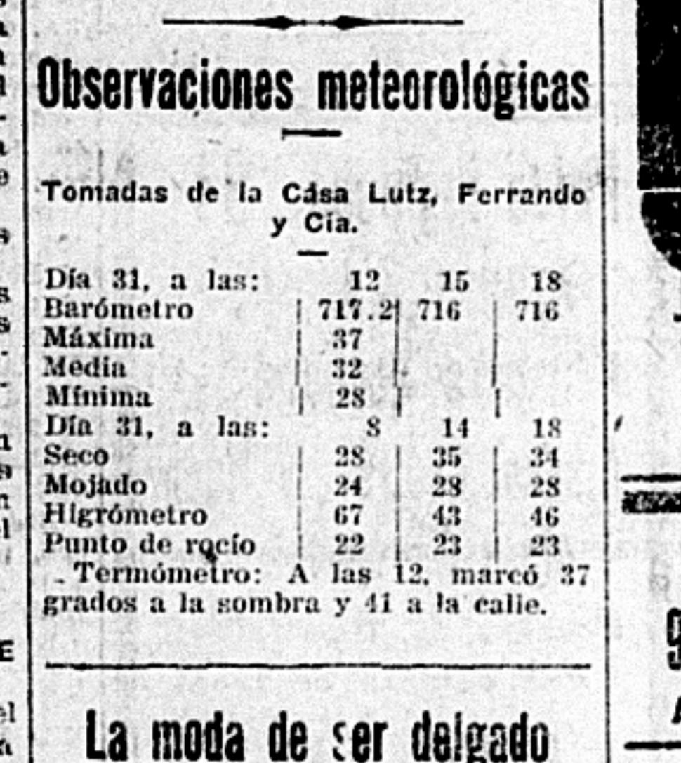 METEOROLOGÍA. Datos del ultimo día del años 1921.   