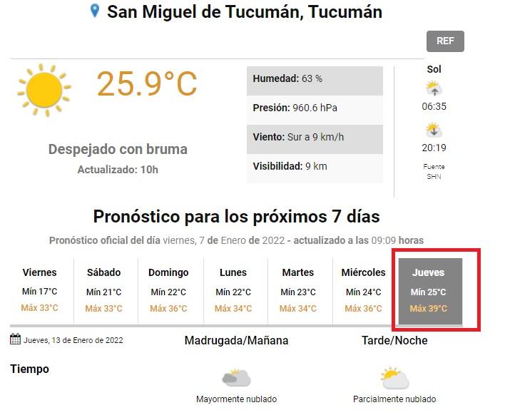 Tucumán podría superar los 40° durante la próxima semana