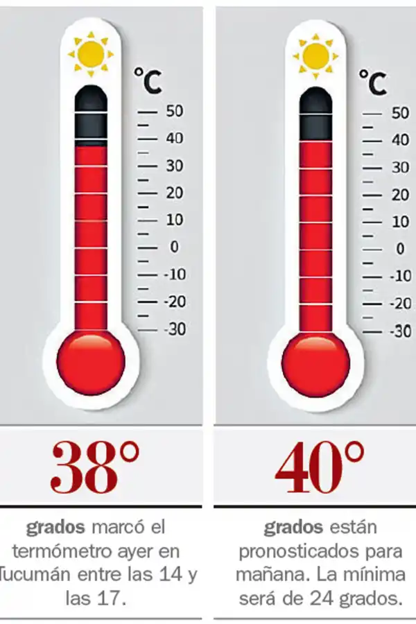 Unos pocos valientes salieron en la siesta de ayer