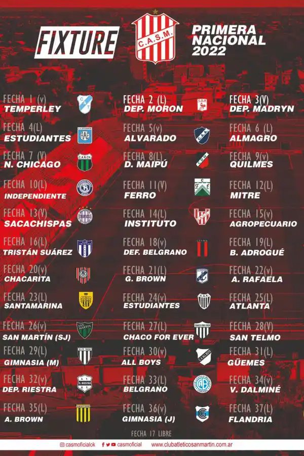 Se sorteó la Primera Nacional: conocé el fixture completo de San Martín