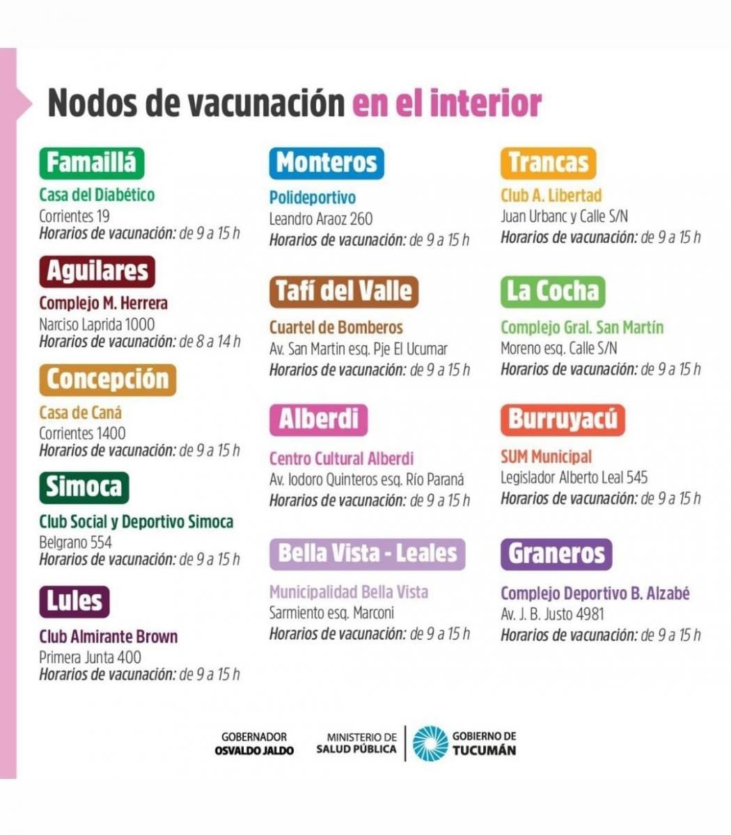 Hoy también te podés vacunar: qué nodos estarán abiertos este sábado en Tucumán