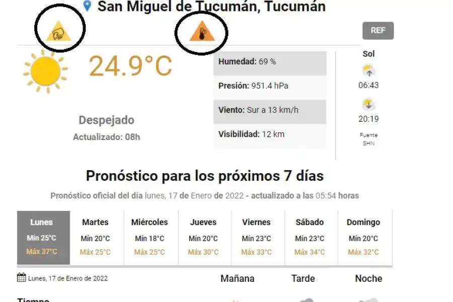 Tucumán, bajo alerta naranja por altas temperaturas; y amarilla por posibles tormentas fuertes