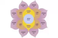 Cómo evitar una estafa piramidal