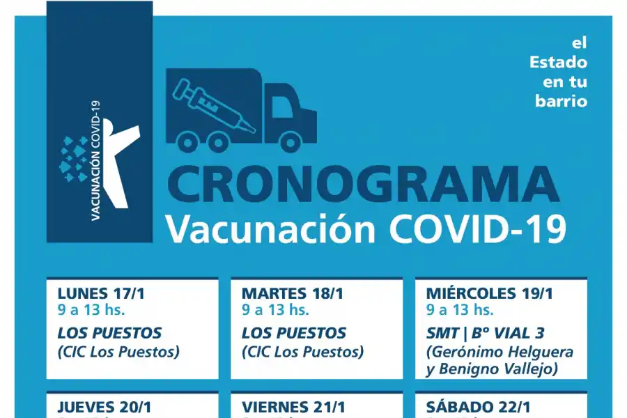 Camión vacunatorio en Tucumán: qué lugares recorrerá hoy y los próximos días