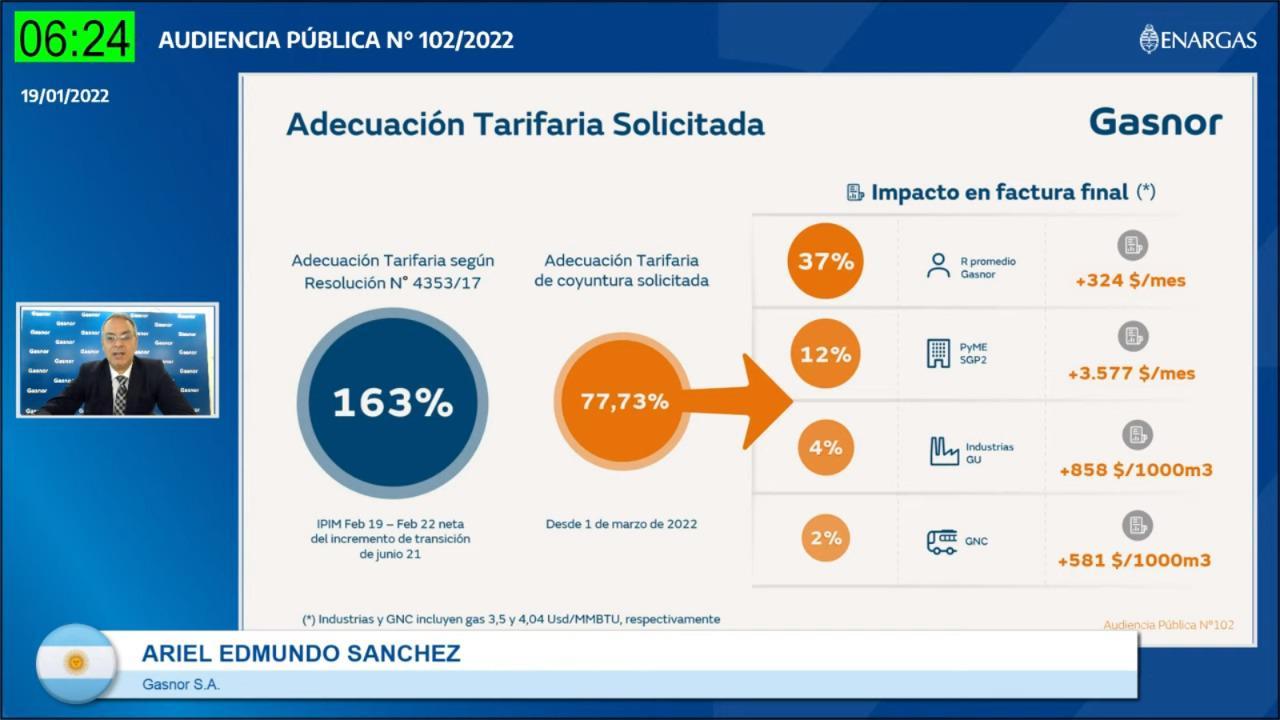 Pidieron un aumento en la tarifa de gas: a cuánto se quiere subir el servicio en Tucumán