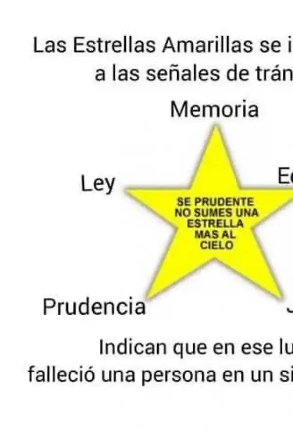FAMILIARES. En el lugar del accidente se reúnen allegados de la víctima para colorear la estrella de amarillo. 