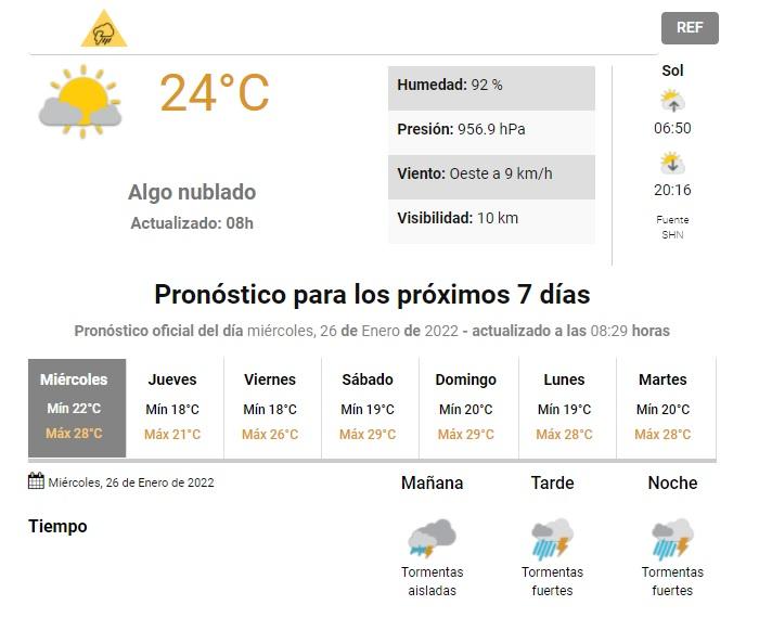 Tucumán se encuentra en alerta nivel amarillo por posibles tormentas fuertes