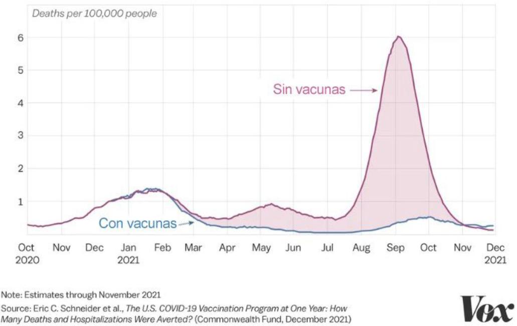 CUADRO COMPARATIVO publicado por Yedlin en Twitter. 