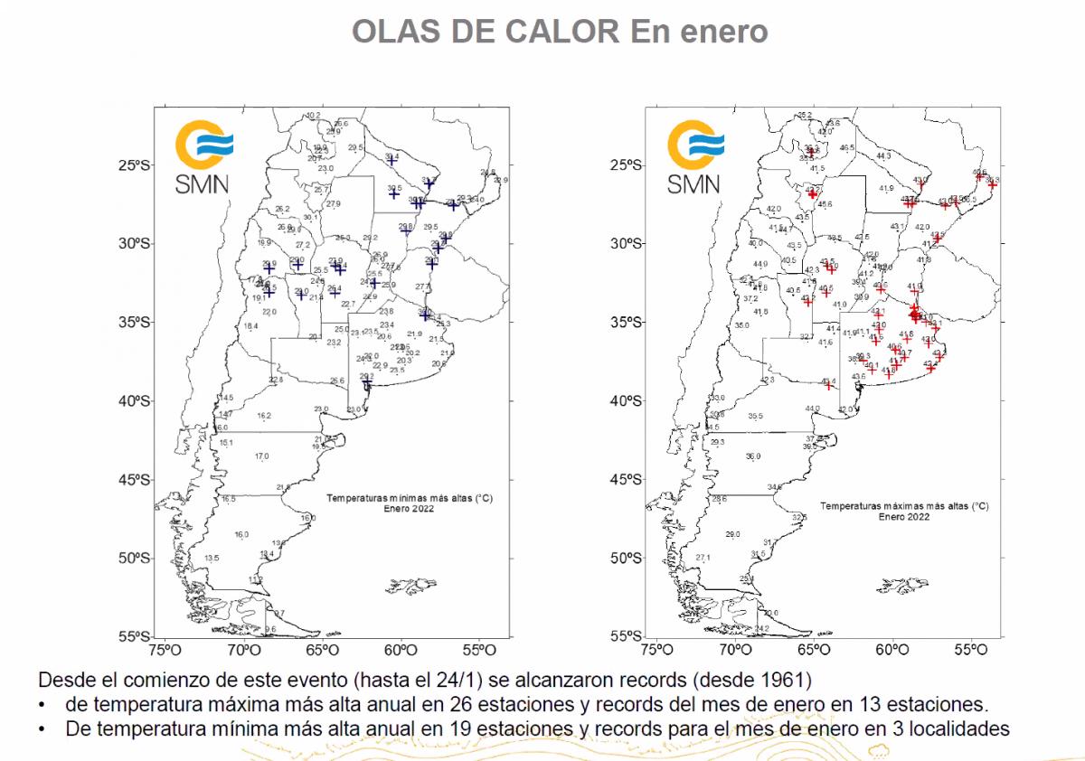 Enero de calor extremo: hubo más de 75 récords de temperatura en la Argentina 