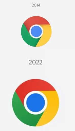 CAMBIO. El nuevo logo de Chrome. 