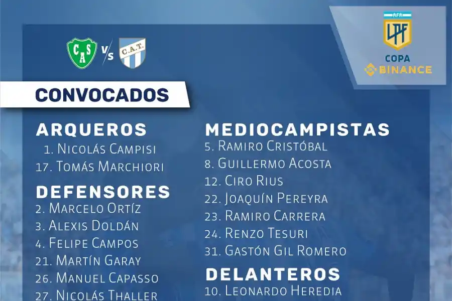 ¡Vamos los pibes! Atlético tendrá una delantera conformada por chicos del club