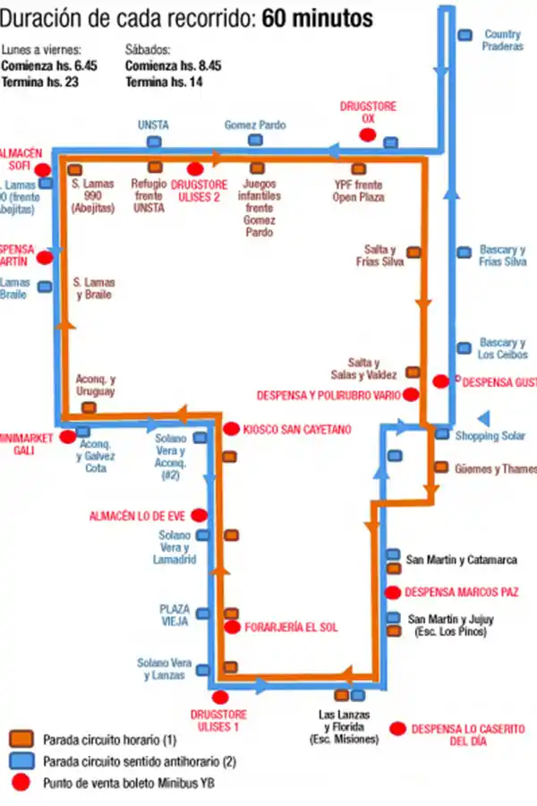 Yerba Buena: el MuniBus fue un éxito de convocatoria