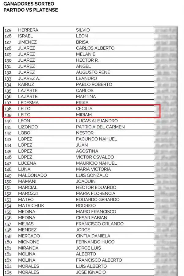 FUENTE: PRENSA ATLÉTICO TUCUMÁN