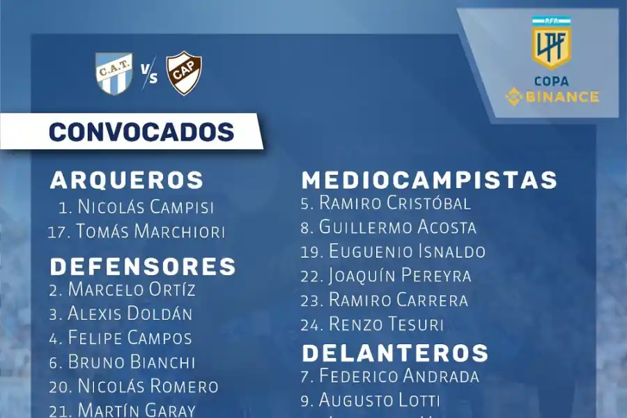 Andrada e Isnaldo podrán estar en Atlético ante Platense, pero Gil Romero será baja por lesión