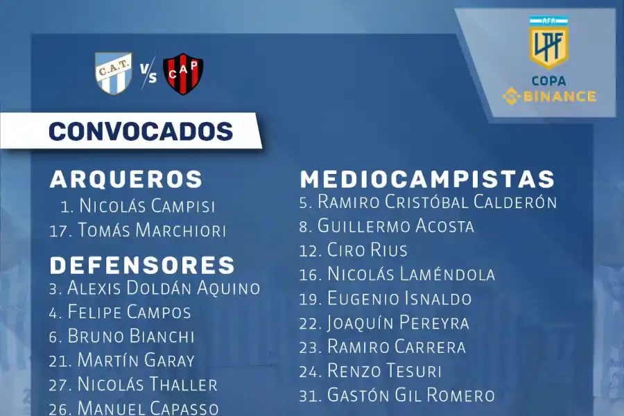 Atlético convocó a Maestro Puch para el partido ante Patronato