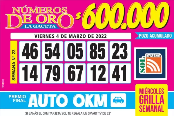 Los Números de Oro de LA GACETA