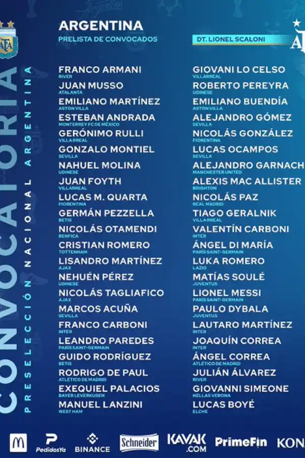Tres tucumanos aparecen en la prelista que dio Scaloni para las Eliminatorias