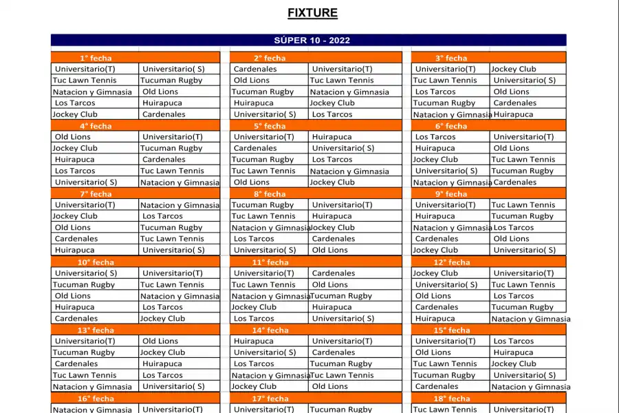 Vuelve el mejor rugby del norte