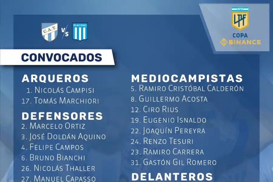 Atlético recupera algunos jugadores fundamentales ante Racing