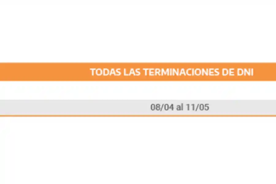 Jubilados, Pensionados, AUH, AUE y Desempleo: Anses confirmó el cronograma de pagos de abril