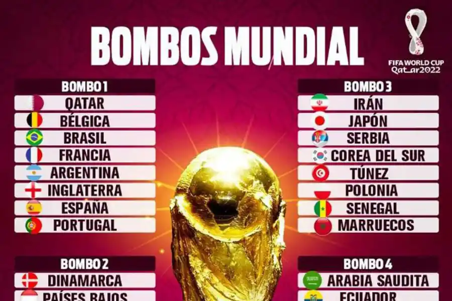 Qatar 2022, la gran cita del fútbol: moderno y repleto de lujos