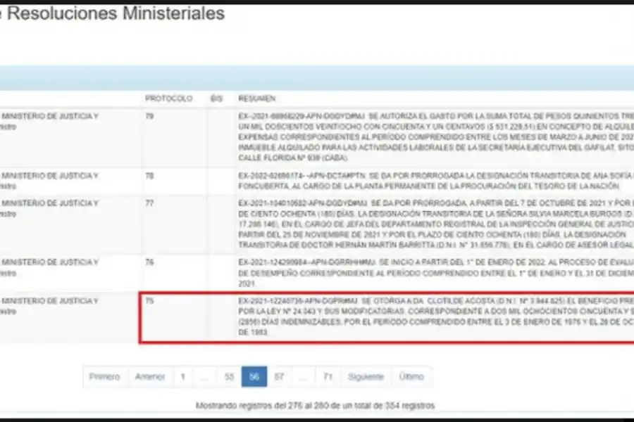 Nacha Guevara recibirá una millonaria indemnización por los años que pasó en exilio