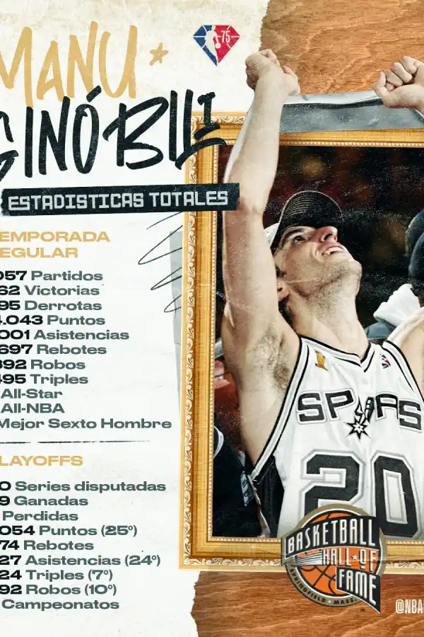 ESTADÍSTICAS OFICIALES. Los datos destacados de Ginóbili que le permitieron ingresar al Salón de la Fama.