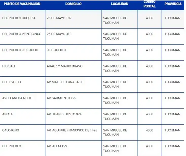 Arrancó la vacunación antigripal de Pami en Tucumán: quiénes pueden aplicarse la dosis