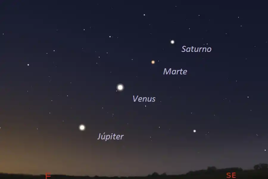 Júpiter, Venus, Marte y Saturno comenzarán a alinearse a partir del 17 de abril