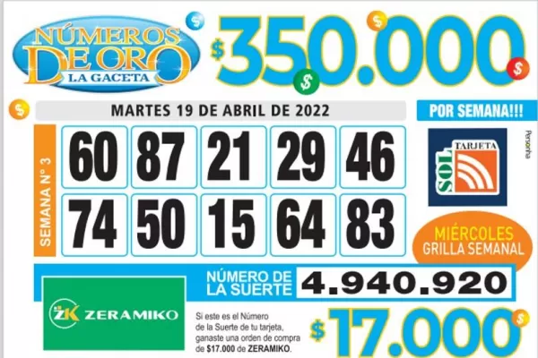 Los Números de Oro de LA GACETA