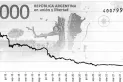 La depreciación del billete de $ 1.000 en un lustro