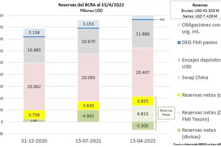 ¿Qué le pasó al dólar?